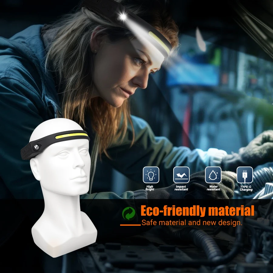 Farol recarregável com sensor  - Fishing Headlamp avaliação e preço