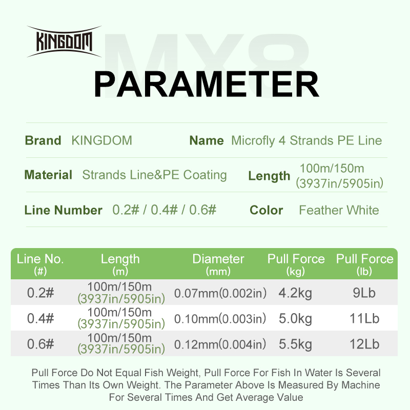 Kingdom Micro Fly THINNER Linh - Fishing Equipment Bundle avaliação e preço