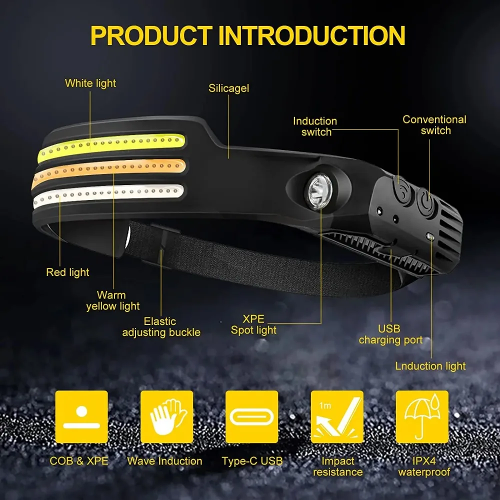 Recarregável cob led farol de  - Fishing Headlamp avaliação e preço