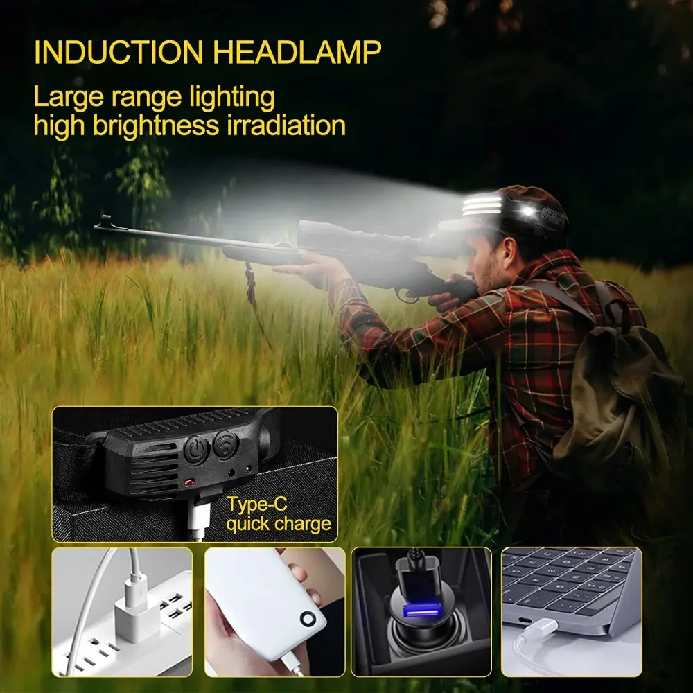 Recarregável cob led farol de  - Fishing Headlamp avaliação e preço