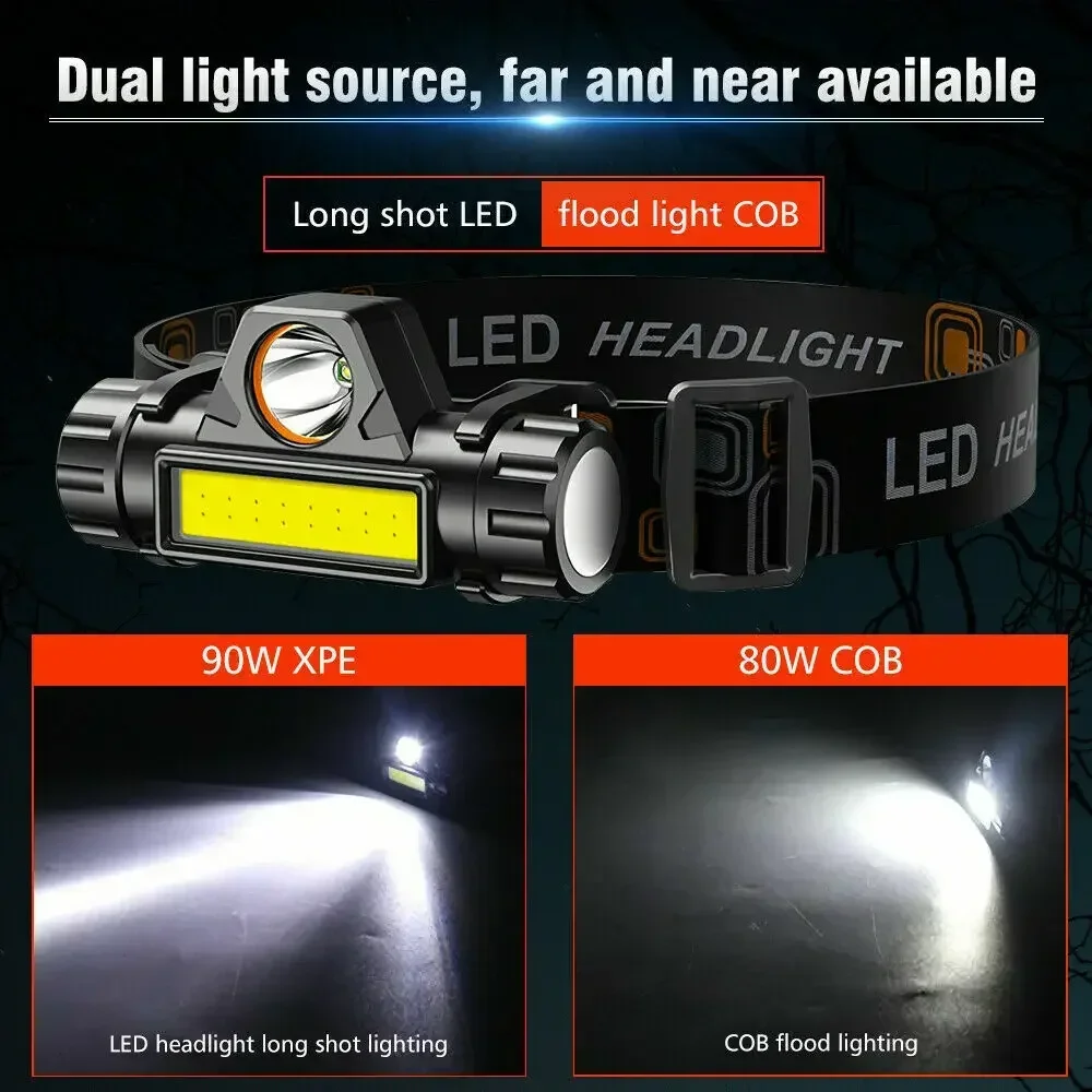 Recarregável cob led usb farol - Fishing Headlamp avaliação e preço