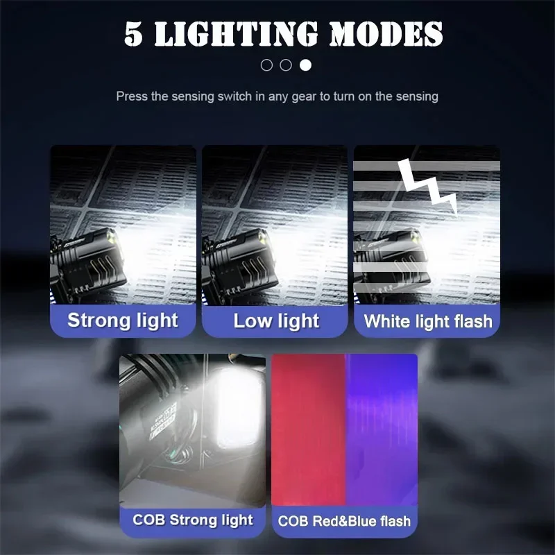 Poderoso led farol sensor de m - Fishing Headlamp avaliação e preço