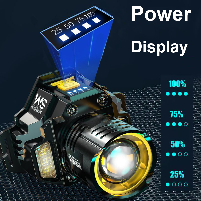 Poderoso led farol sensor de m - Fishing Headlamp avaliação e preço