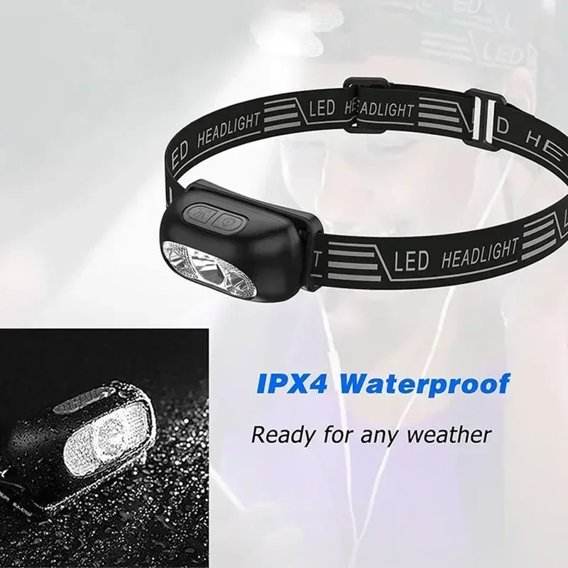 Lanterna de Cabeça Mini LED Po - Fishing Headlamp avaliação e preço