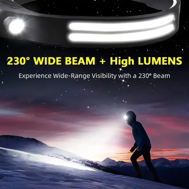 Lanterna de Cabeça LED com Sen - Fishing Headlamp avaliação e preço