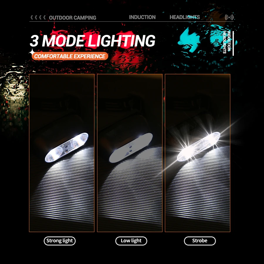 Luz forte farol mini led noite - Fishing Headlamp avaliação e preço