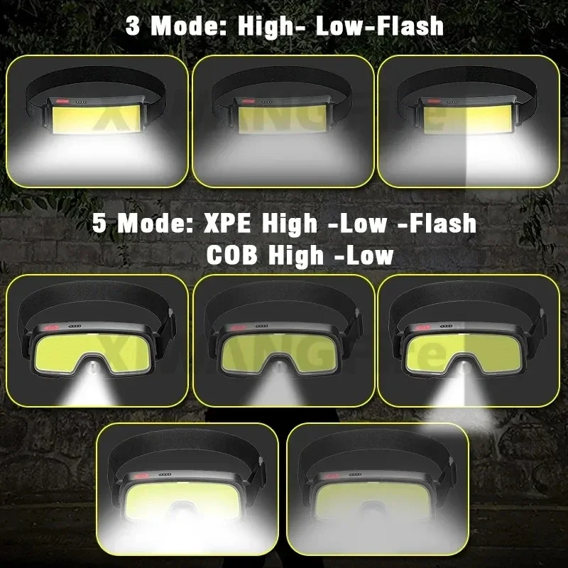Poderoso cob led farol tipo-c  - Fishing Headlamp avaliação e preço