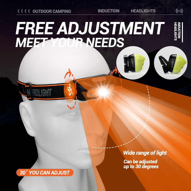 Lanterna de Cabeça Portátil de - Fishing Headlamp avaliação e preço