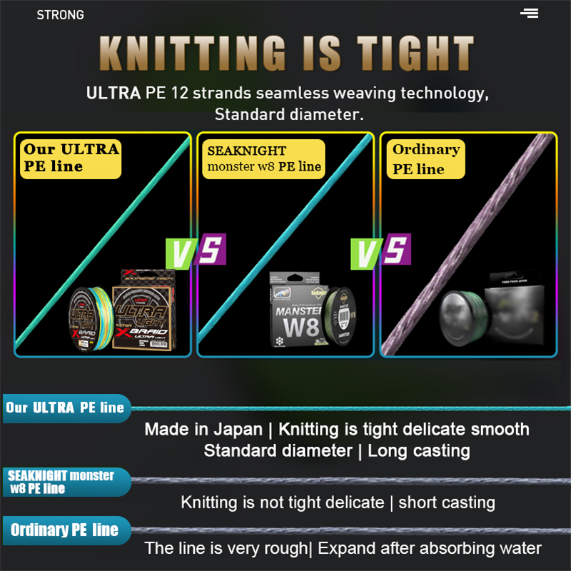 ZUKIBO ULTRA LIGHT Japan Quali - Fishing Equipment Bundle avaliação e preço