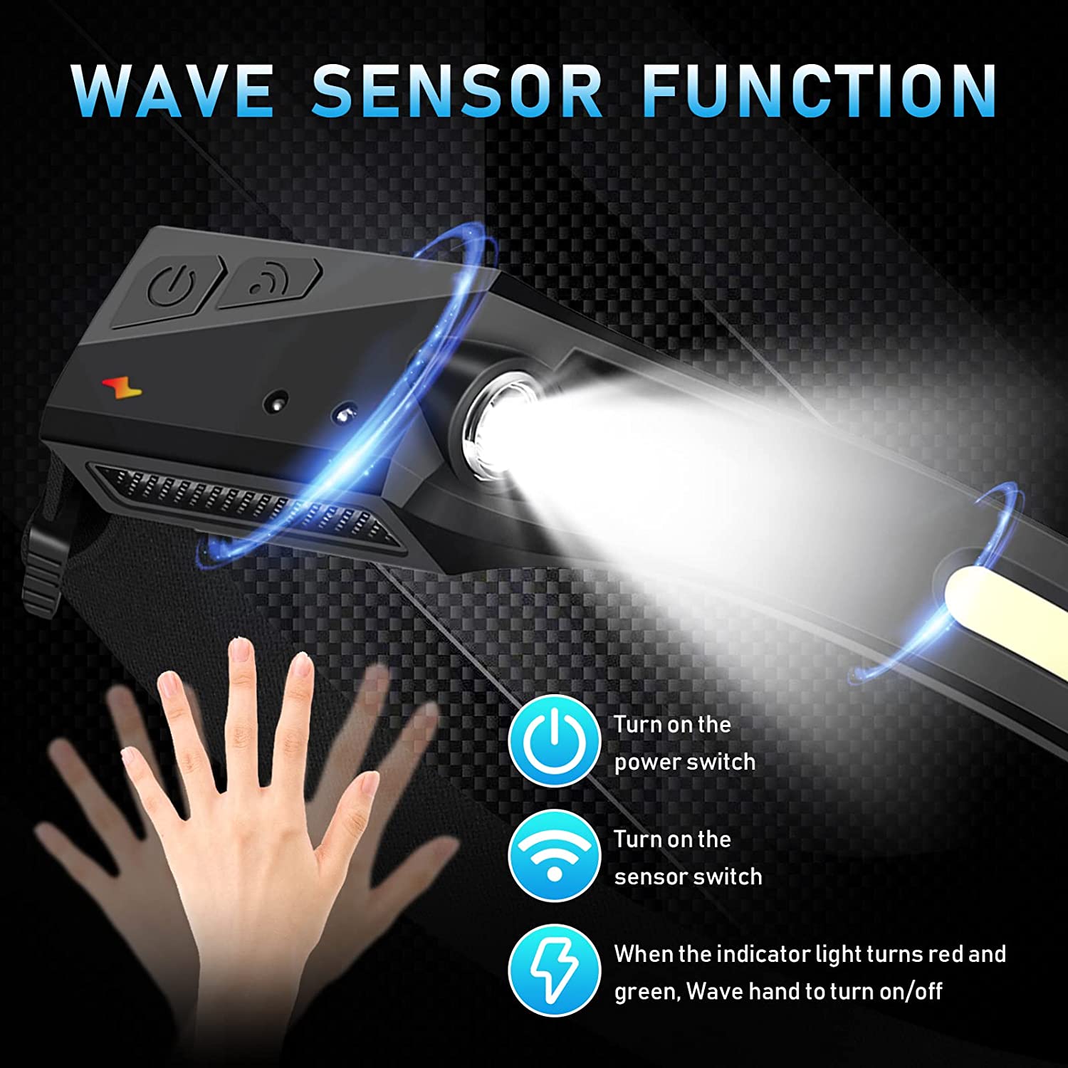 Sensor farol led cabeça lanter - Fishing Headlamp avaliação e preço