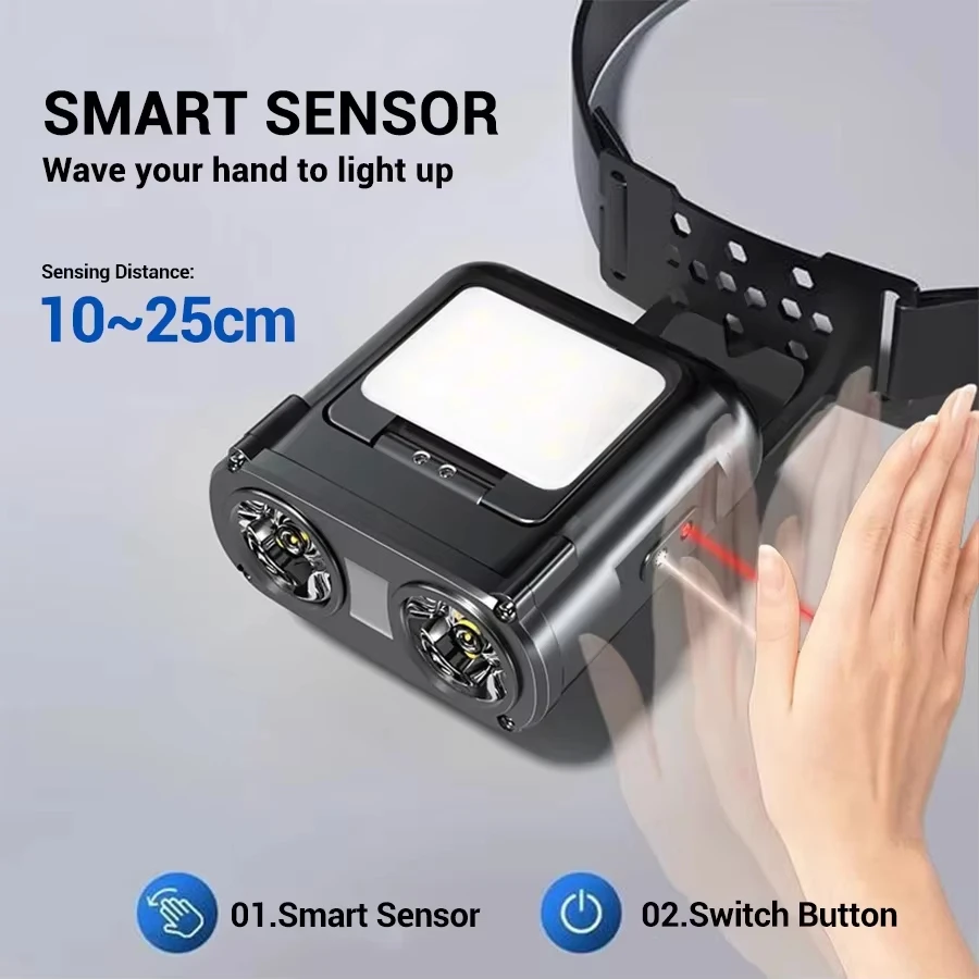 Sensor cob led farol tampa cli - Fishing Headlamp avaliação e preço