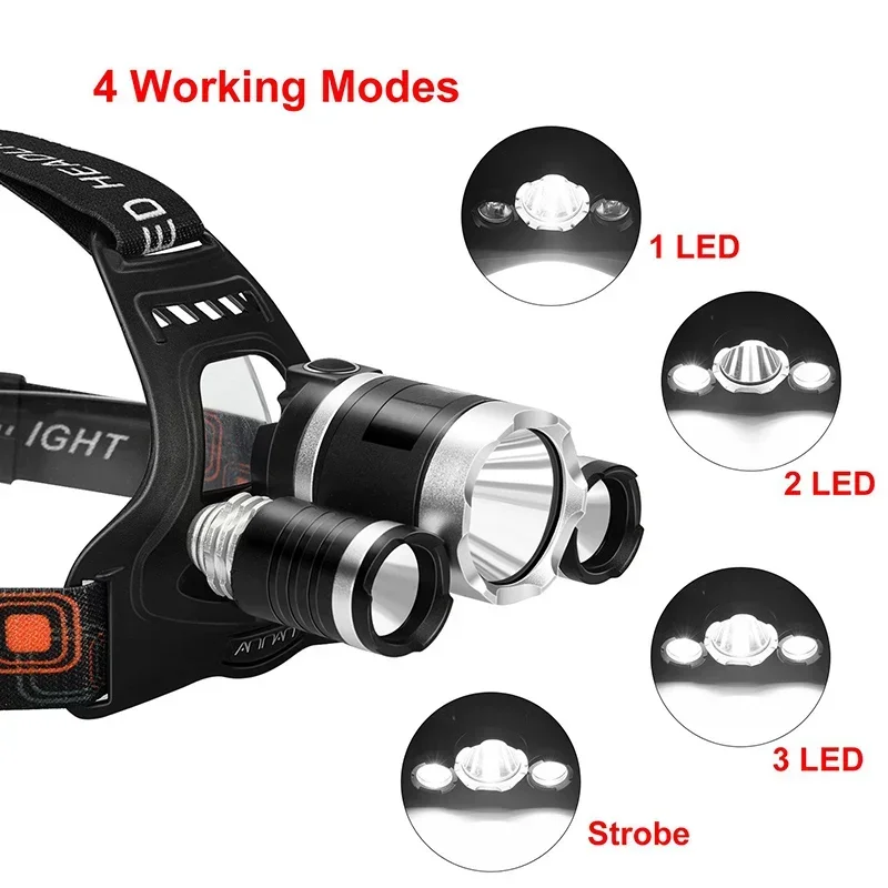 Lanterna de cabeça LED de alta - Fishing Headlamp avaliação e preço