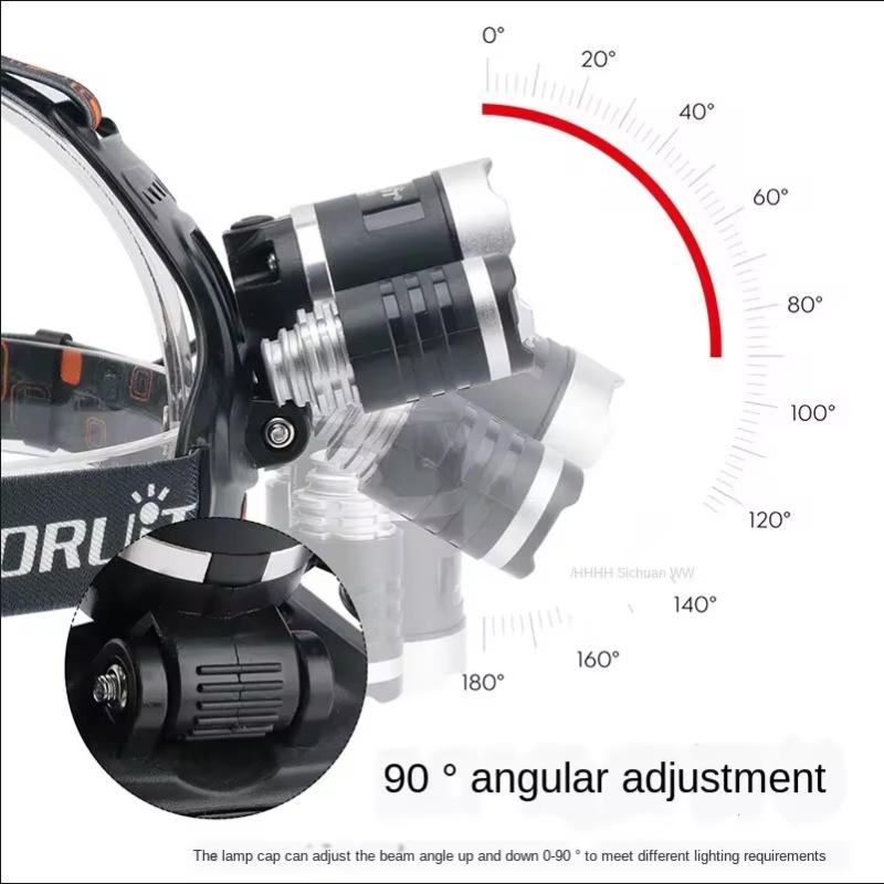 Lanterna de cabeça LED de alta - Fishing Headlamp avaliação e preço