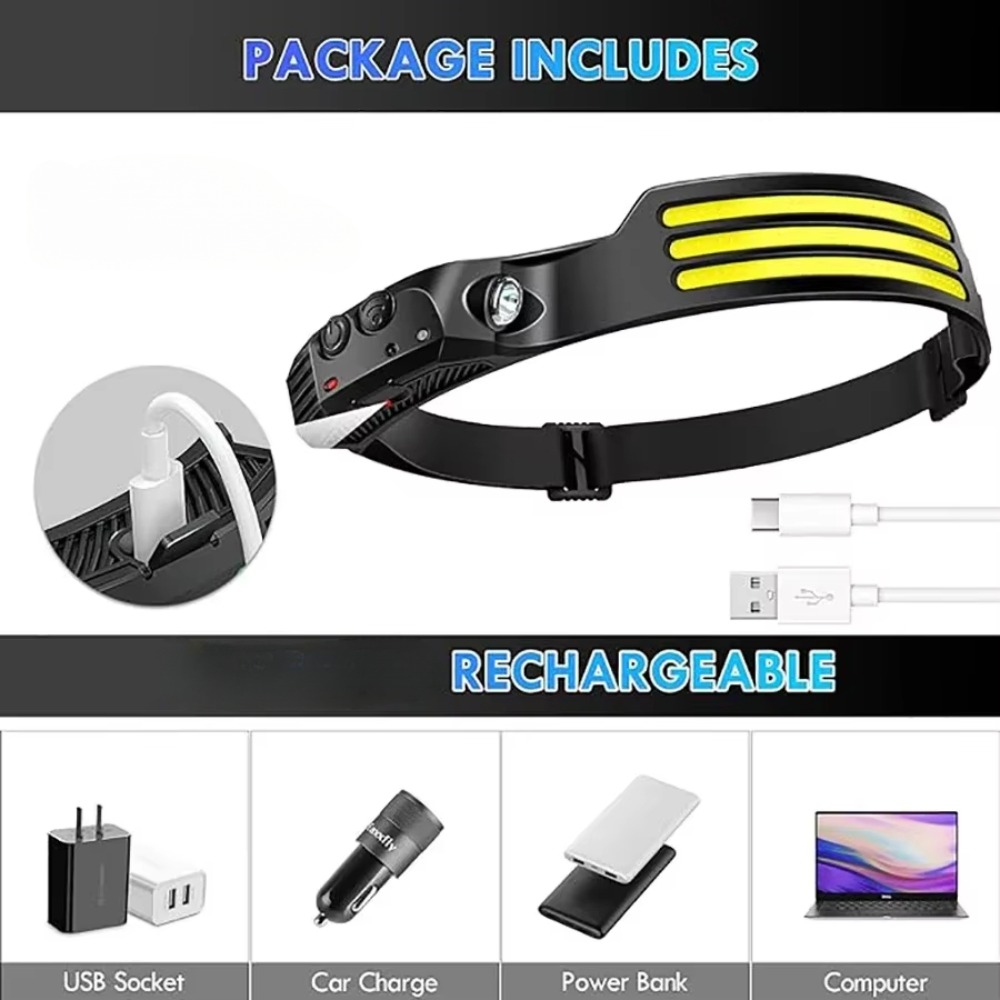 Cob led farol de indução usb r - Fishing Headlamp avaliação e preço