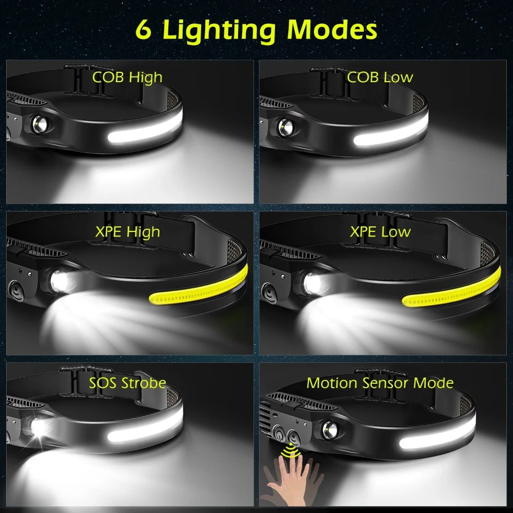 Cob led farol de indução usb r - Fishing Headlamp avaliação e preço