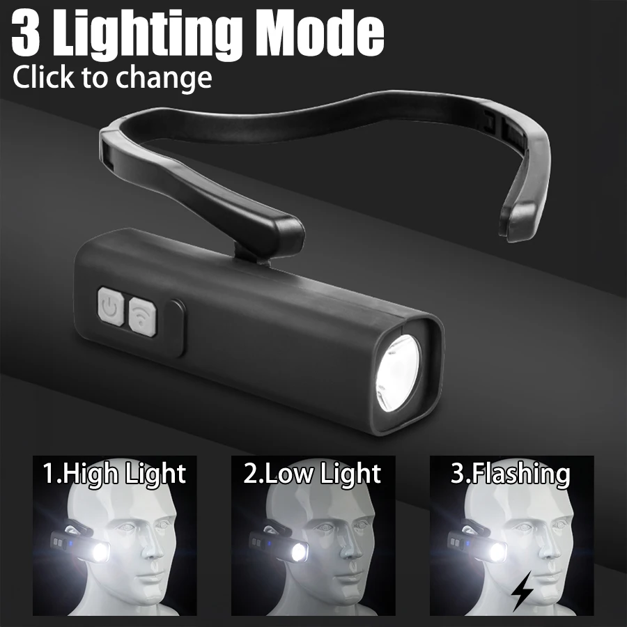 Farol com clipe de orelha 2025 - Fishing Headlamp avaliação e preço