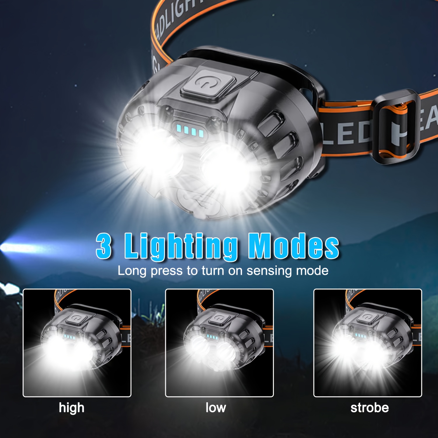 Lanterna de Cabeça LED Potente - Fishing Headlamp avaliação e preço