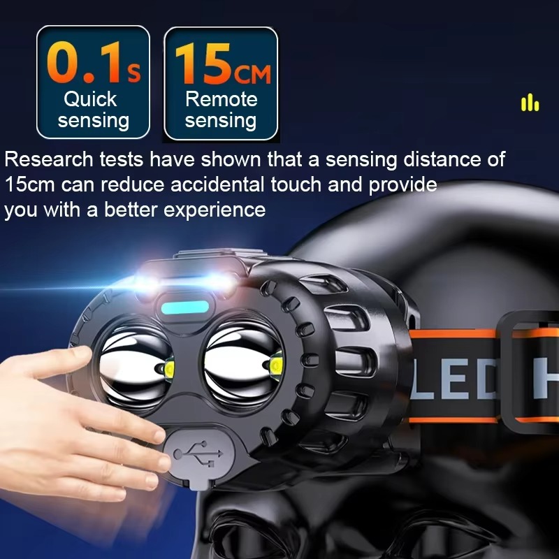 Lanterna de Cabeça LED Potente - Fishing Headlamp avaliação e preço