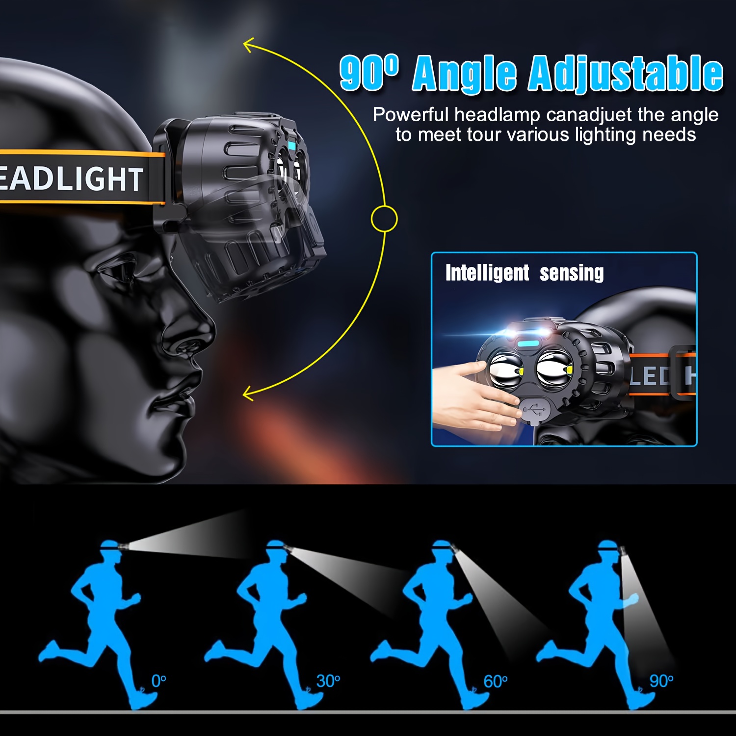 Lanterna de Cabeça LED Potente - Fishing Headlamp avaliação e preço